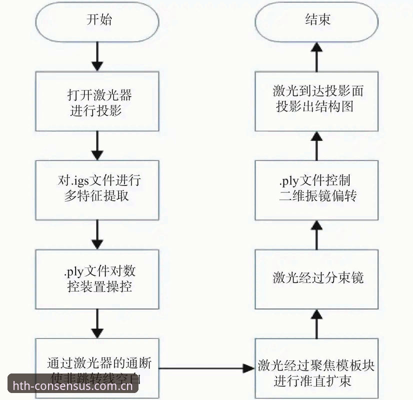 HTH赛事数据使用教程：从信息迷雾到精准预判的操作路径